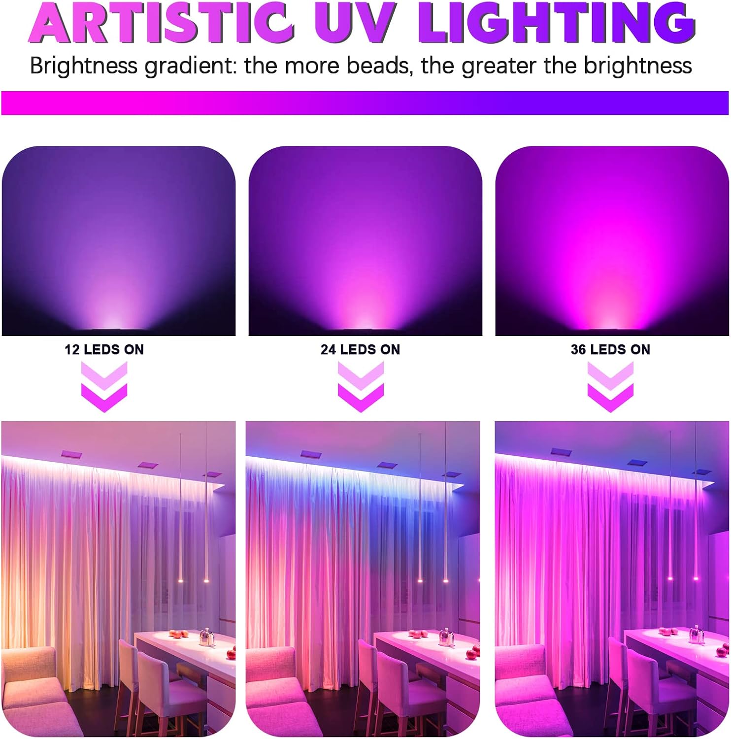 U`King 36LED Black Lights, 72W UV Blacklights Stage Lights with Glow in The Dark Party Supplies by Remote DMX Control for Christmas Blacklight Tapestry Church Birthday Party DJ Bars Nightclubs