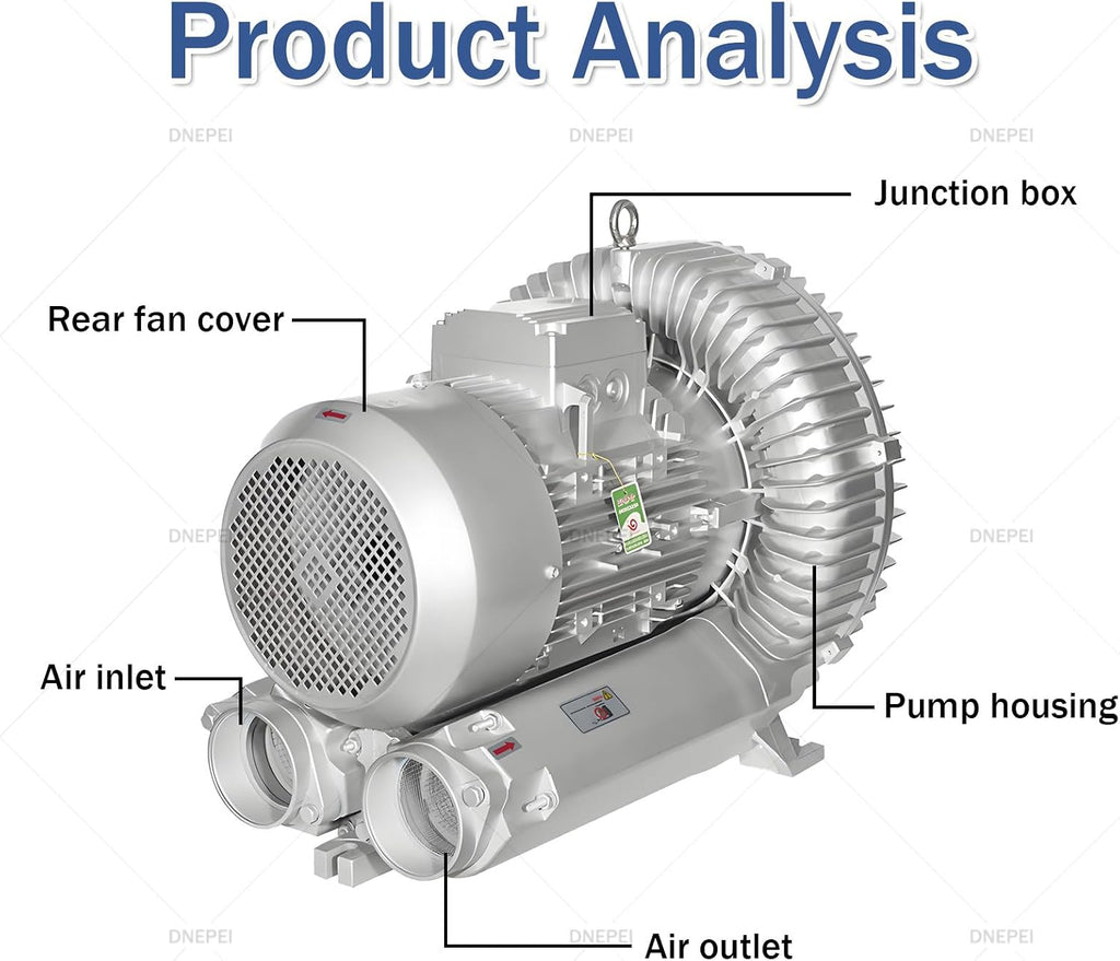 Single Phase Vortex Blower, Industrial Regenerative Air Pump for Blowing and Suction, 0.16HP to 2HP, for CNC Vacuum, Dust Collection & Aeration Systems 220伏-120瓦/0.16马力
