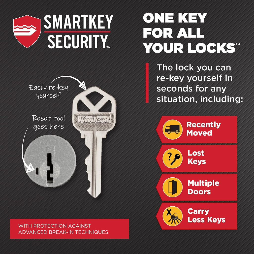 Kwikset Matte Black Keyed Entry Door Knob | SmartKey Security | Square Rose | Microban Protection | For Exterior Doors | Pack of 12