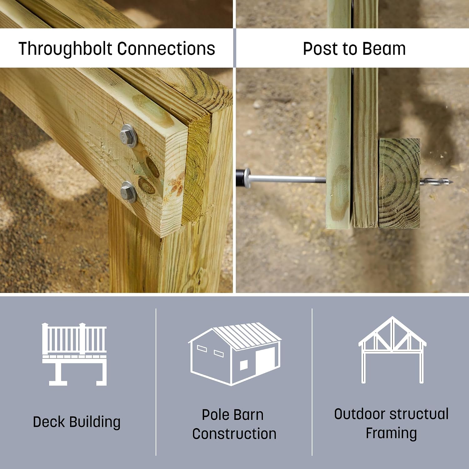 GRK Fasteners AugerBolt™ Through Bolt Fastening System, Galvanized Heavy-Duty Carriage Bolts, Rust & Corrosion Resistance for Post-to-Beam Connections, 24 Bolts with Drill Bit, Hex Nuts, & Washers