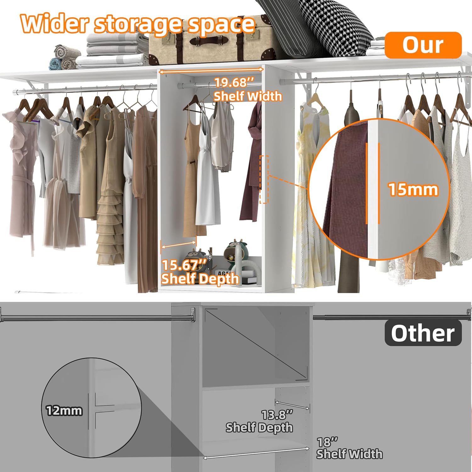 Closet System, 3Ft-5Ft Closet Organizer System With Adjustable Shelves, Walk-In Closet Storage System With 5 Expandable Hanging Rods, Adjustable Cloth Garment Rack from 3 to 5FT, White