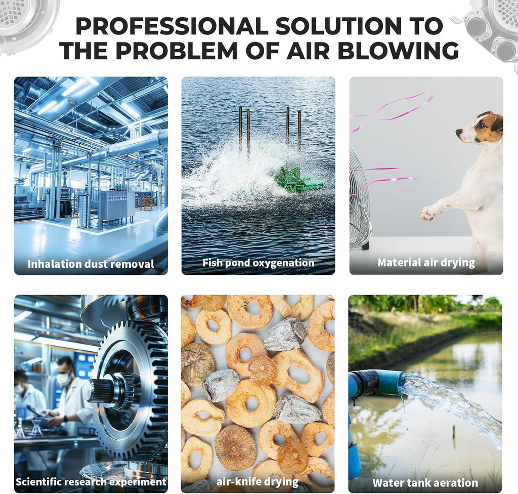 3/4HP Regenerative Blower, 77CFM 110V 60Hz Single Phase, High-Pressure Vortex Ring Blower, Industrial Vacuum Pump for Air Blowing Or Suction for Sewage Aeration Aquarium Fish Pond (0.74HP/550W)