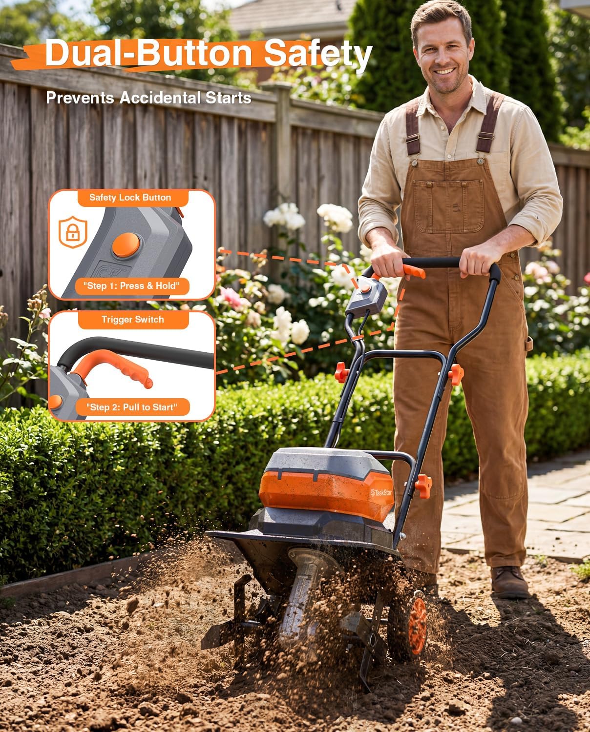 12 Inch Electric Tiller Cultivator, 40V Cordless Tiller for Gardening with 2 * 5.0 Ah Batteries, 8 Inch Depth Rototillers Battery Powered with Adjustable Wheels for Lawn Yard Weeding Soil Cultivation