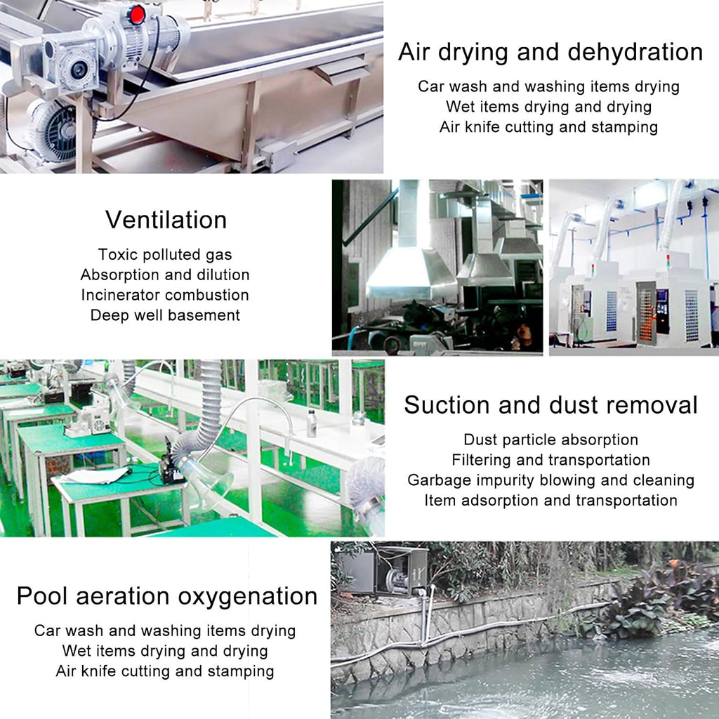 Regenerative Blower, 220V/380V Single/Three Phase Vortex Ring Blower High-Pressure Vortex Blower, Side Channel Blower, Ring Vortex Blower for Sewage Aera,Industrial Vacuum Pump(750W/220V)