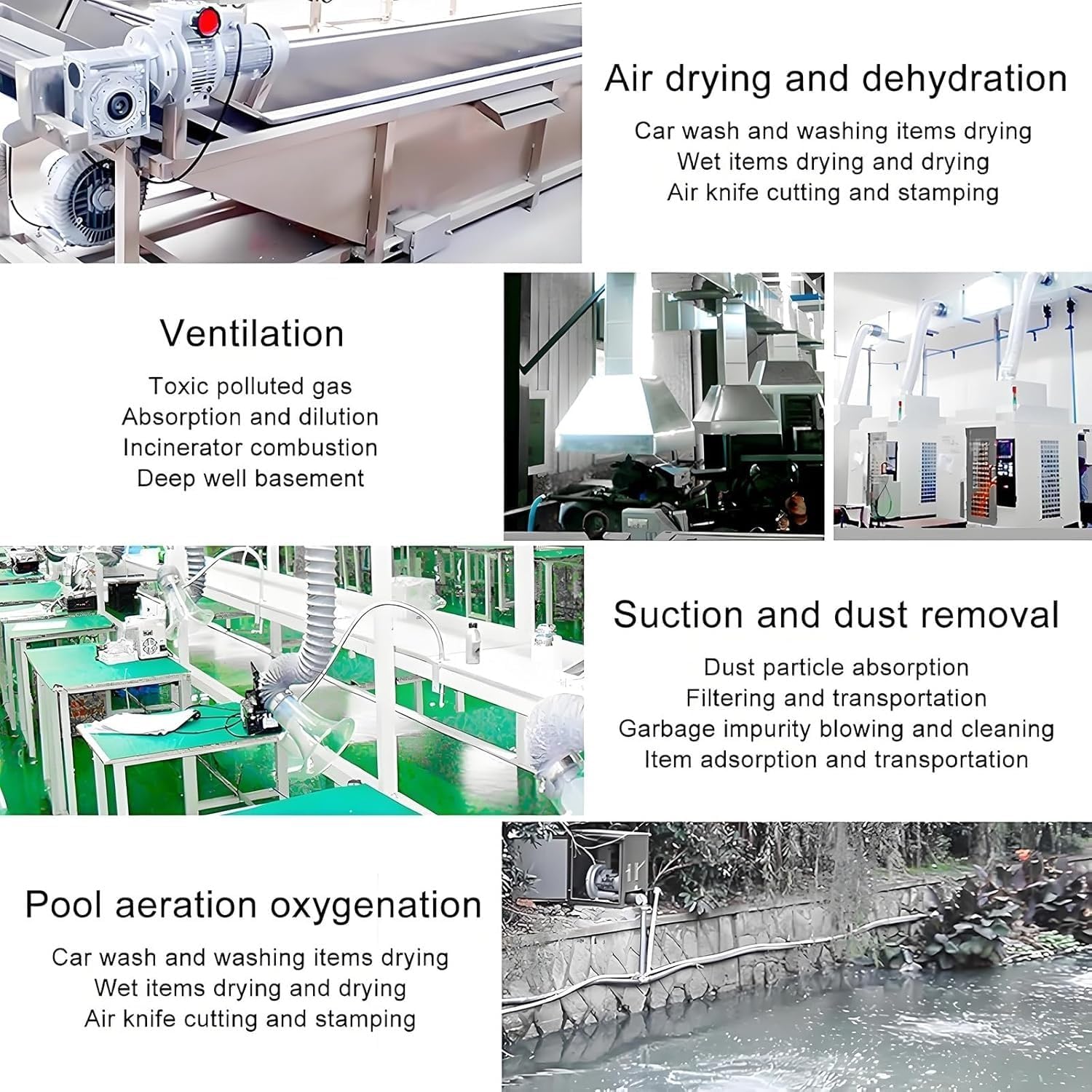 Regenerative Blower High Pressure Vortex Ring Blower Sewage Aeration Vortex Blower Single Phase Turbine Blower Aquaculture Vortex Air Blower Pump 0.16HP - 2.04HP Electric Air Pump(220V,120W)