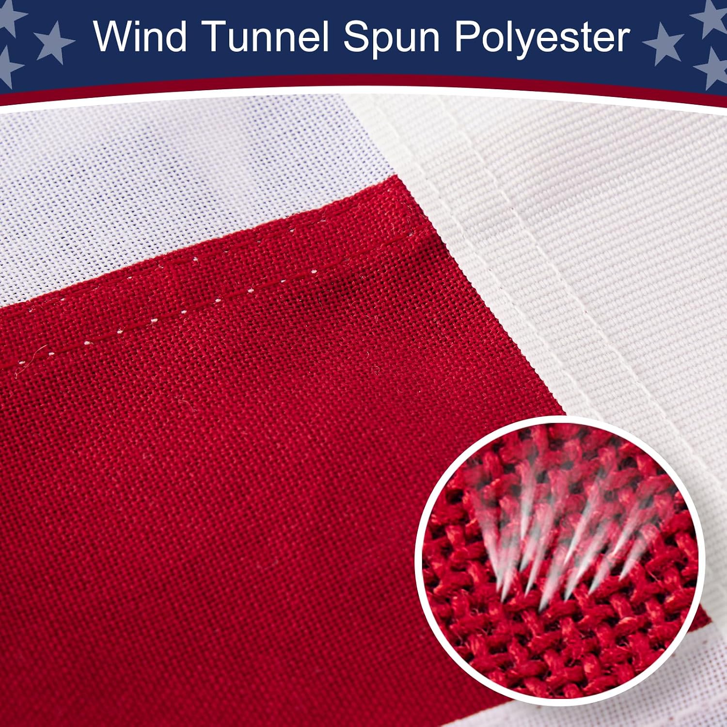 American Flag 8x12 ft Heavy Duty TearProof Series, All Weather High Wind US Flag, Premium Spun Polyester with Embroidered Stars, Sewn Stripes, Brass Grommets for Outdoor Use