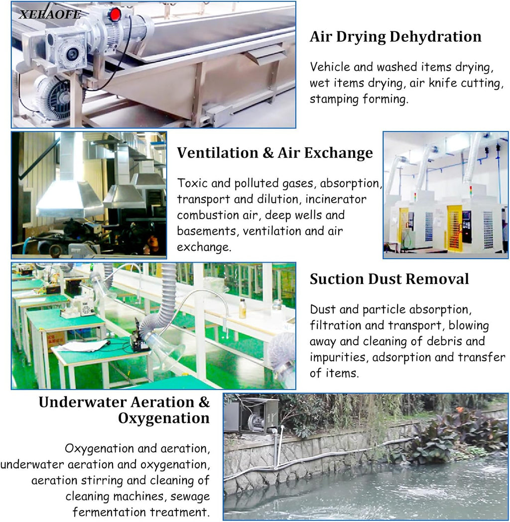 Industrial Regenerative Fan, High Pressure Vortex Ring Blower, for Swimming Pool, Jacuzzi, Spa, Fertilizer, Air Pump, Blower Pump, 550/850/1100W 220V/1100W