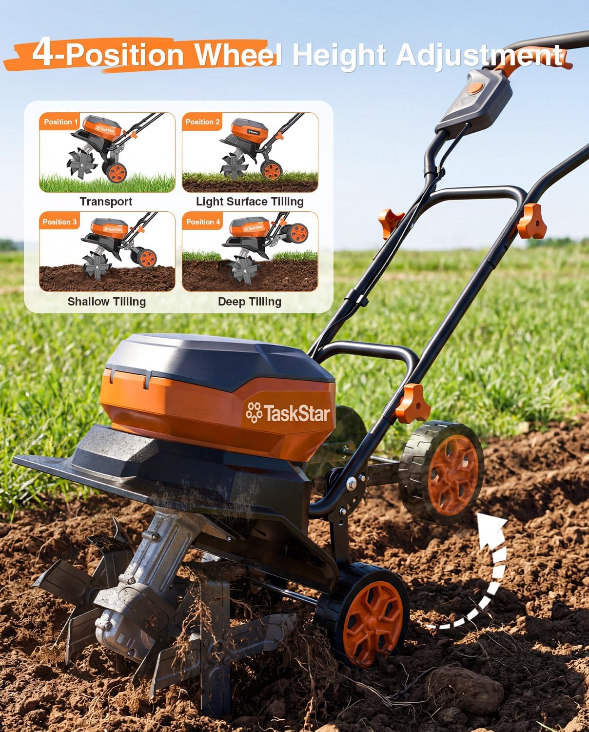 12 Inch Electric Tiller Cultivator, 40V Cordless Tiller for Gardening with 2 * 5.0 Ah Batteries, 8 Inch Depth Rototillers Battery Powered with Adjustable Wheels for Lawn Yard Weeding Soil Cultivation