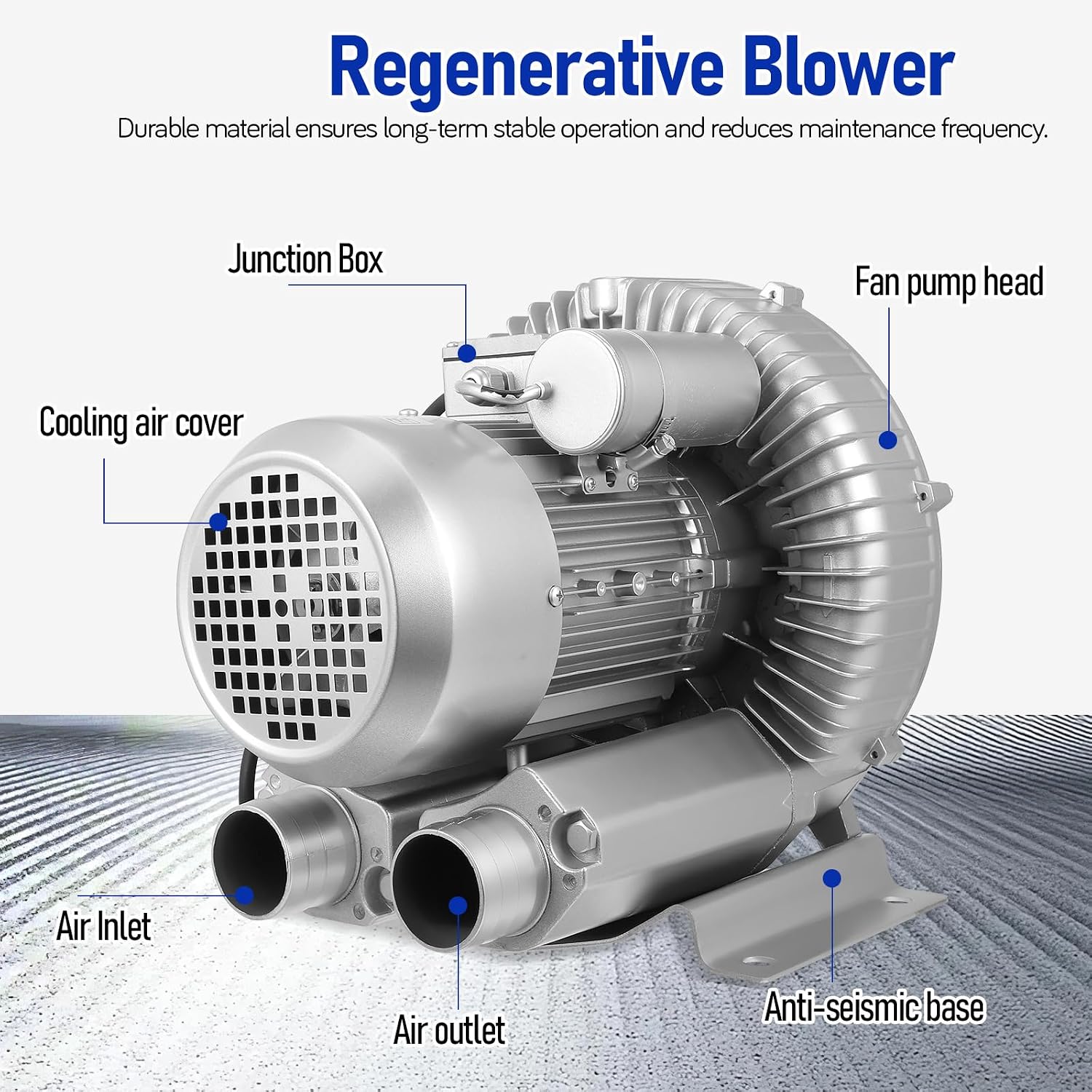 2.4HP Blower, 1.8KW 150CFM 110-120V Single Phase, High-Pressure, Industrial Vacuum Pump for Air Blowing or Suction, Sewage Aeration Aquarium Fish Pond Packaging