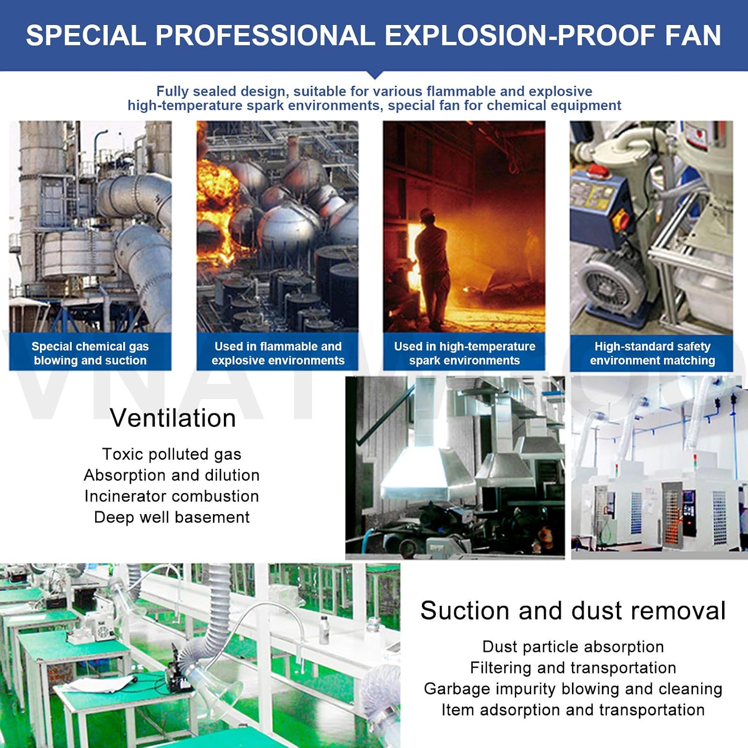 Heavy Duty Aluminum Vortex Fan, Industrial Regenerative Blower, for Workshops High Temperature Applications(550w)