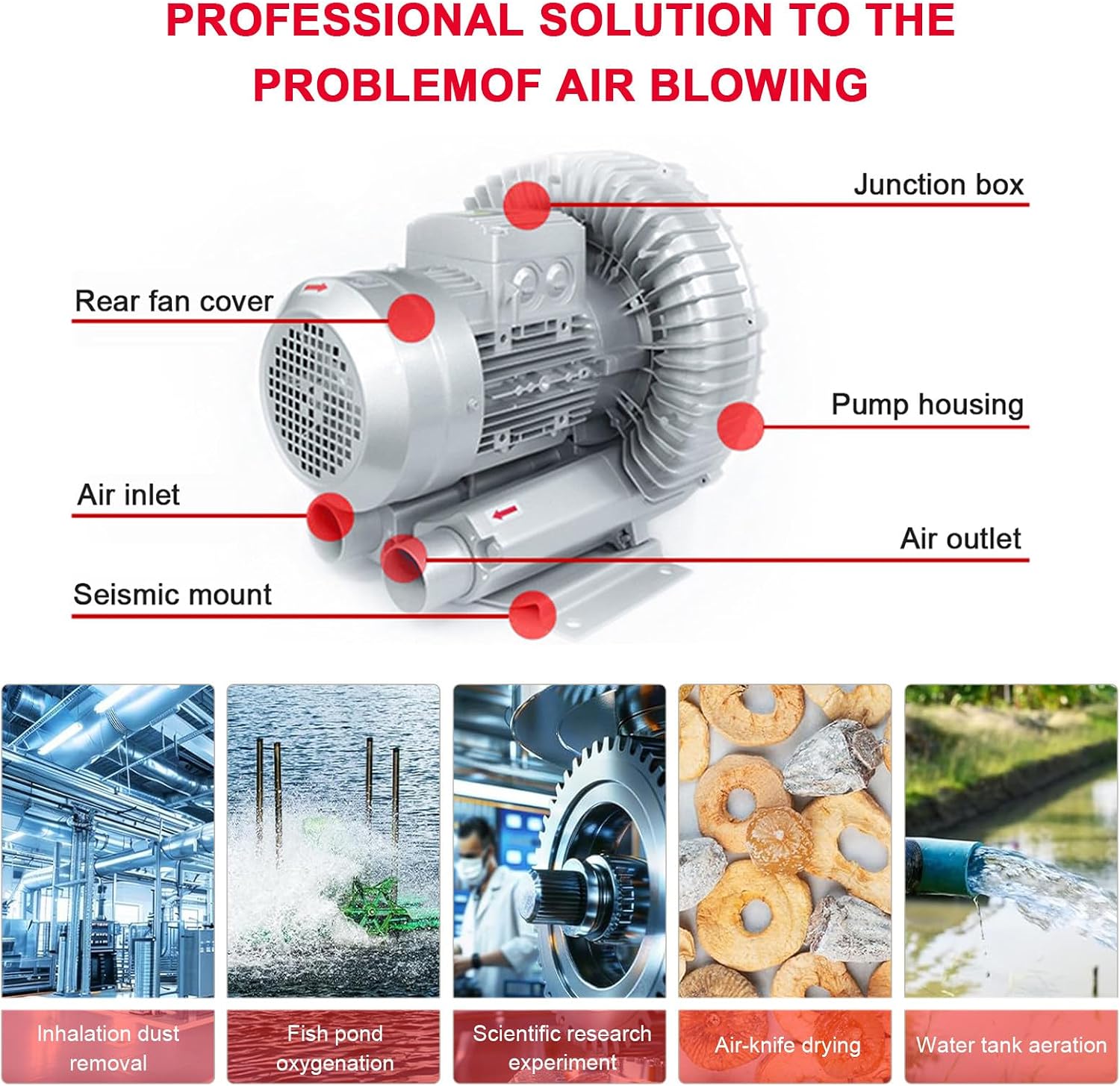 High Pressure Vortex Blower and Regenerative Air Blower 220V/380V – Heavy Duty Septic Tank Aerator Pump for Wastewater Treatment and Industrial Dust Control Systems 250W/220V