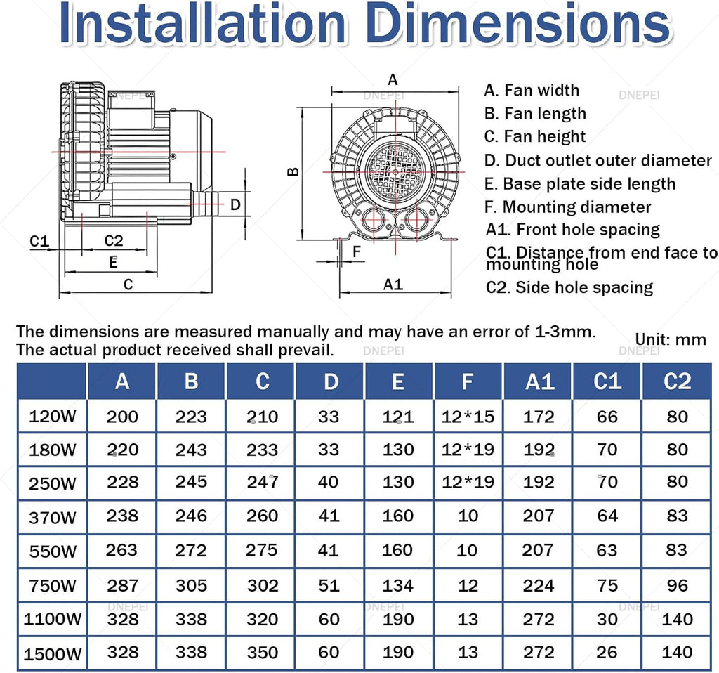 Single Phase Vortex Blower, Industrial Regenerative Air Pump for Blowing and Suction, 0.16HP to 2HP, for CNC Vacuum, Dust Collection & Aeration Systems 220伏-120瓦/0.16马力