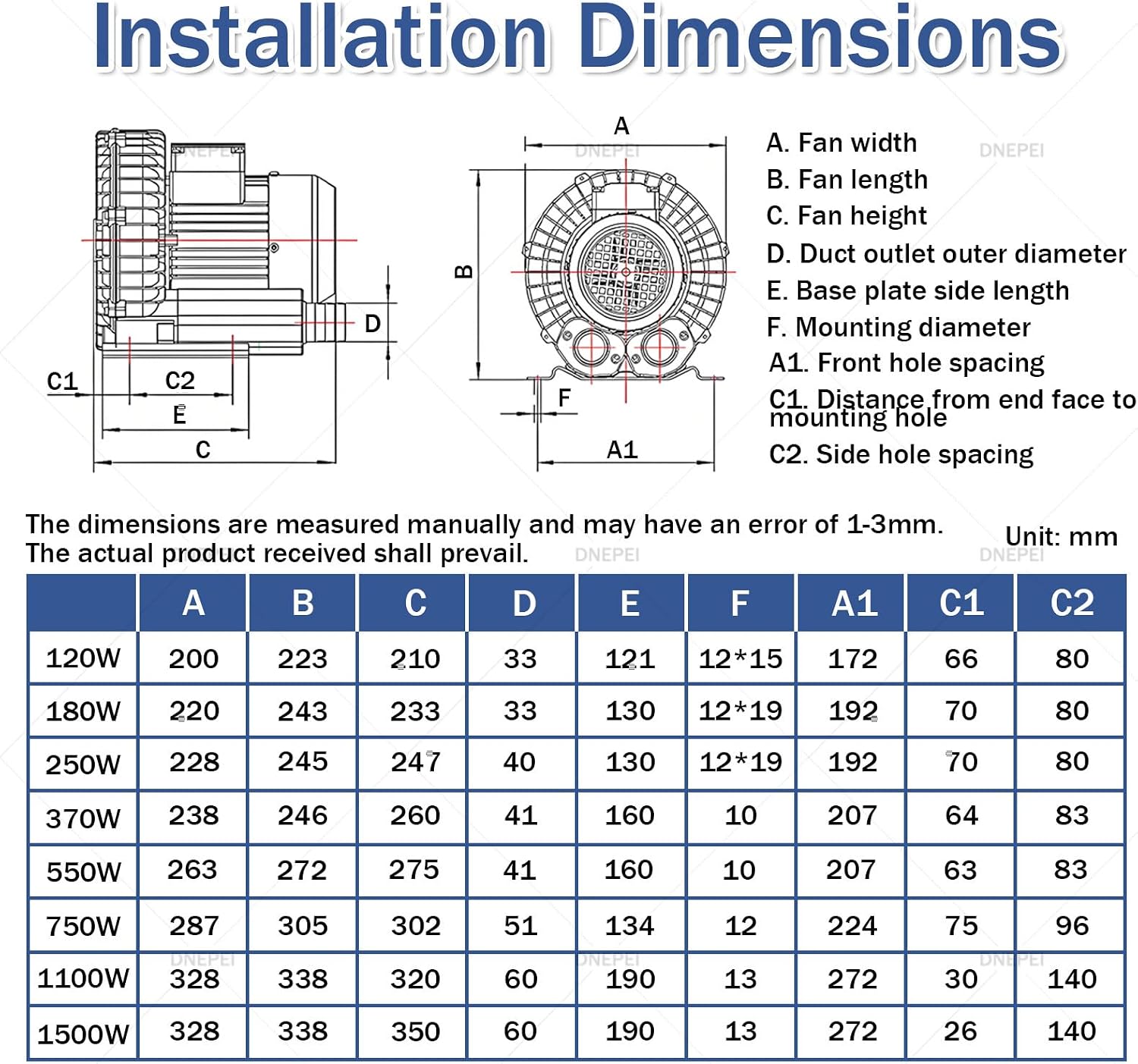 Single Phase Vortex Blower, Industrial Regenerative Air Pump for Blowing and Suction, 0.16HP to 2HP, for CNC Vacuum, Dust Collection & Aeration Systems 220伏-120瓦/0.16马力