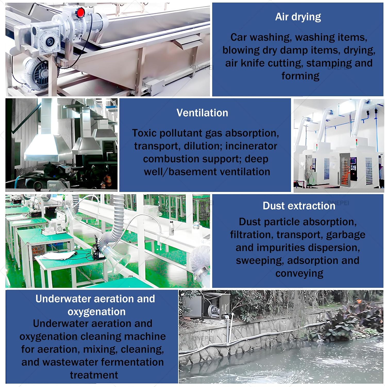 Single Phase Vortex Blower, Industrial Regenerative Air Pump for Blowing and Suction, 0.16HP to 2HP, for CNC Vacuum, Dust Collection & Aeration Systems 220伏-120瓦/0.16马力