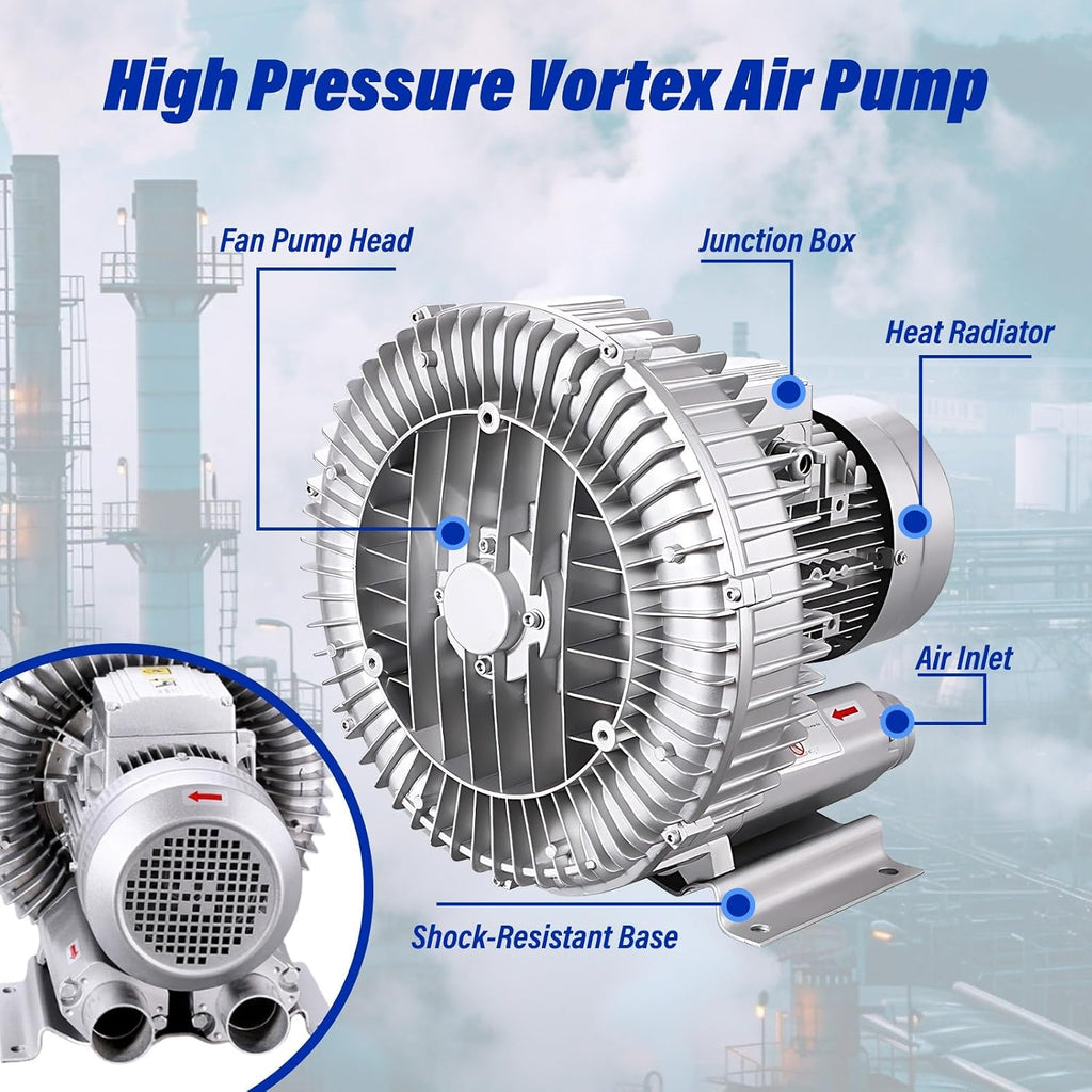 Industrial Grade Regenerative Blower 120w–1500w, High Pressure Vortex Ring Blower for Blowing, Suction and Hydroponics Aeration(750w,380v)