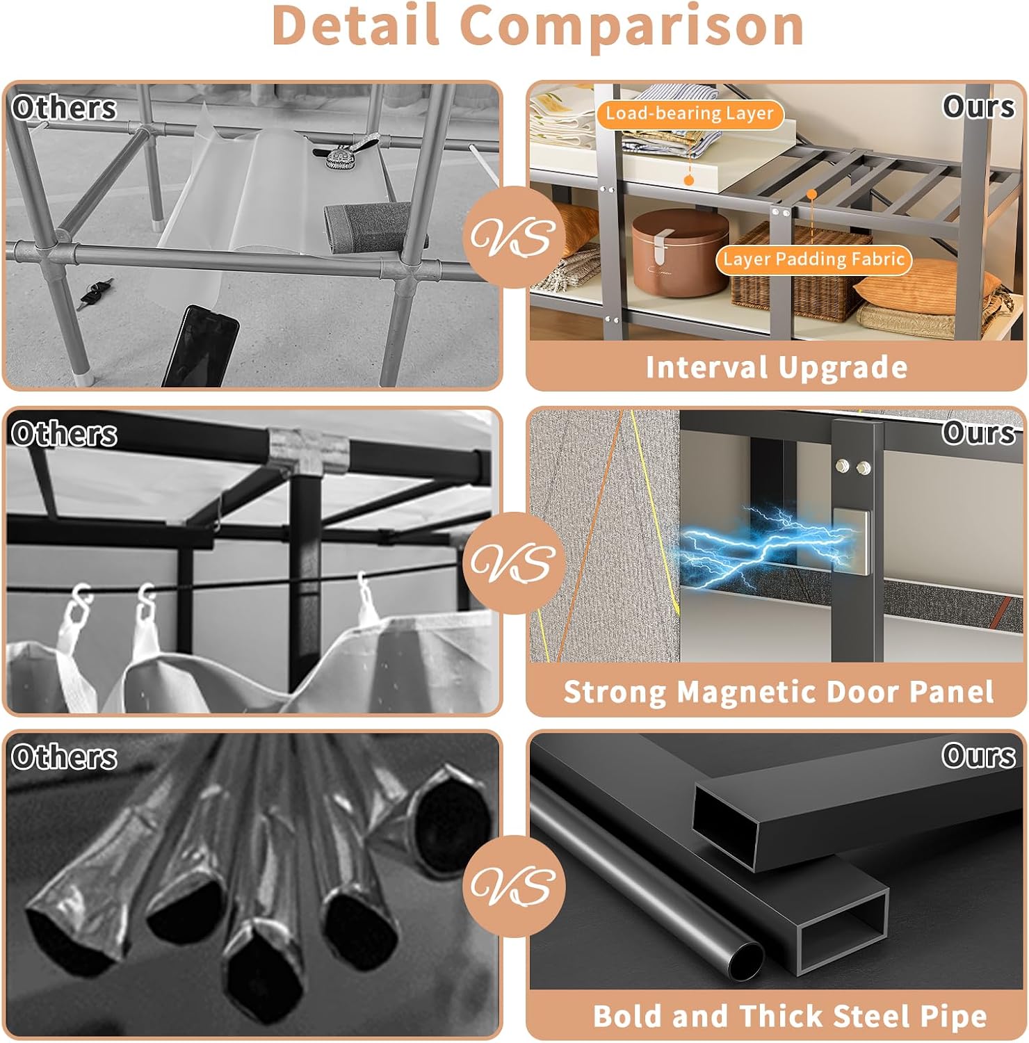 Heavy Duty Portable Closet Wardrobe, Garment Rack with Cover & Hanging Rods, Freestanding Wardrobe with Magnetic Door, Metal Closet Rack for Hanging Clothes (Door Design, 49.2''/125cm)